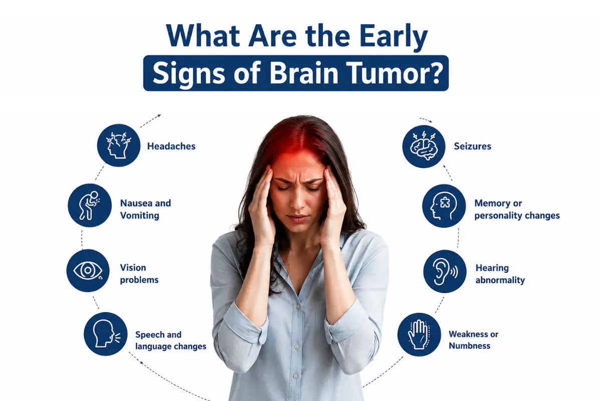 What Are the Early Signs of Brain Tumor?